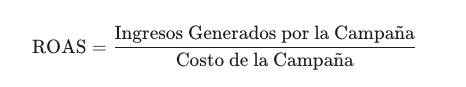 Cómo Medir el Retorno Real de tus Campañas Digitales