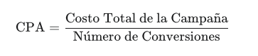 Cómo Medir el Retorno Real de tus Campañas Digitales